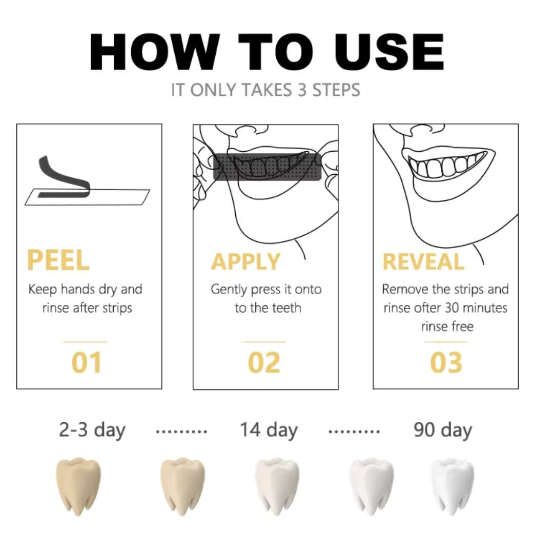 Whitening Strips 28 st - Tandblekning